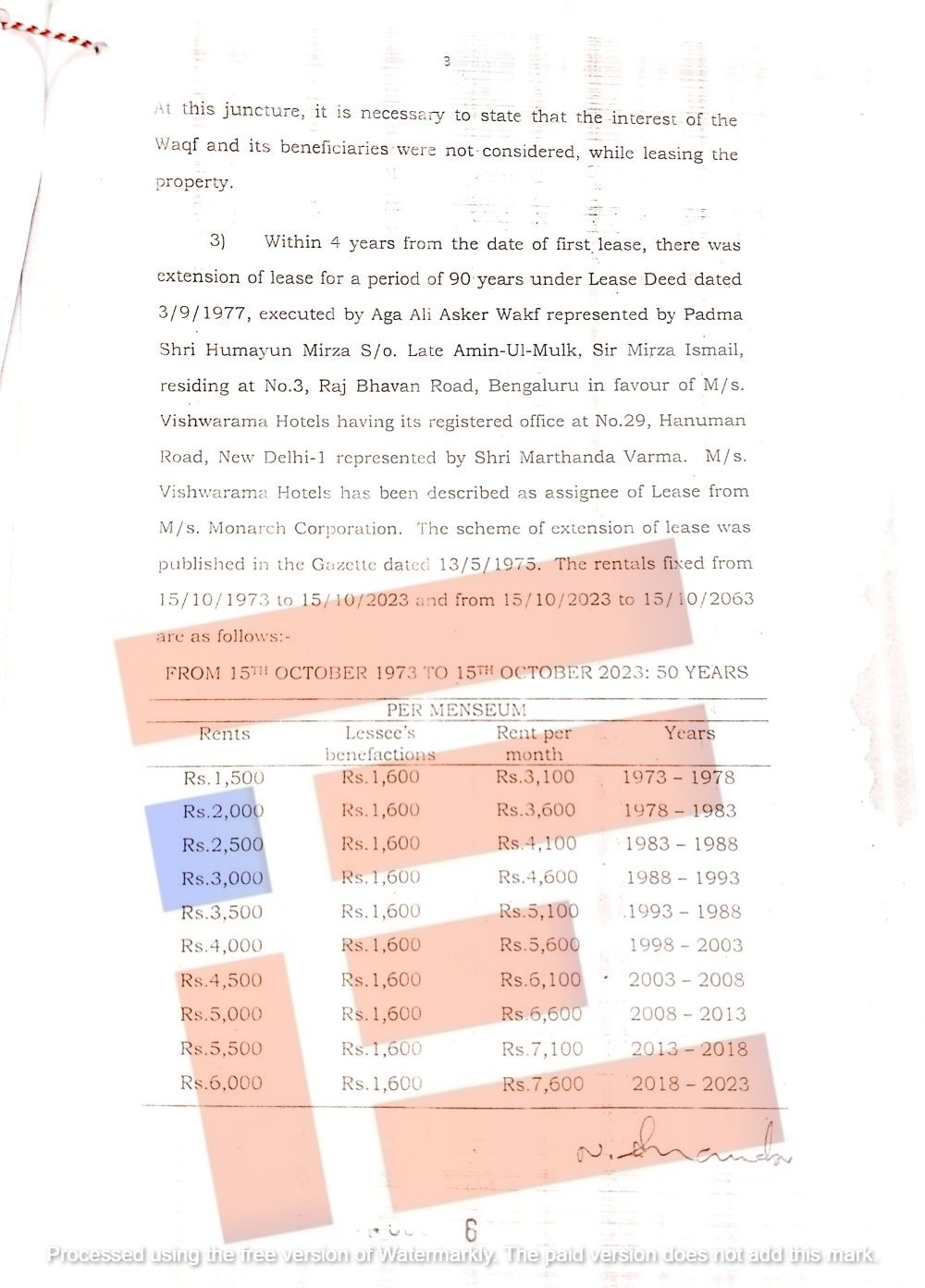 ಉಪ ಲೋಕಾಯುಕ್ತರ ವರದಿಯಲ್ಲಿಯೂ ಬಾಡಿಗೆ ದರದ ಪ್ರಸ್ರಾಪ