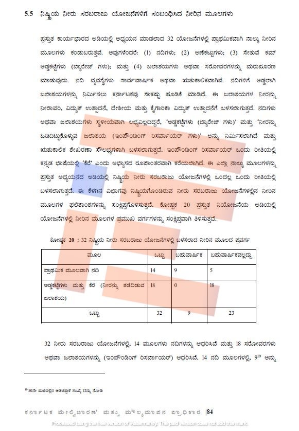 rural drinking water programme in karnataka