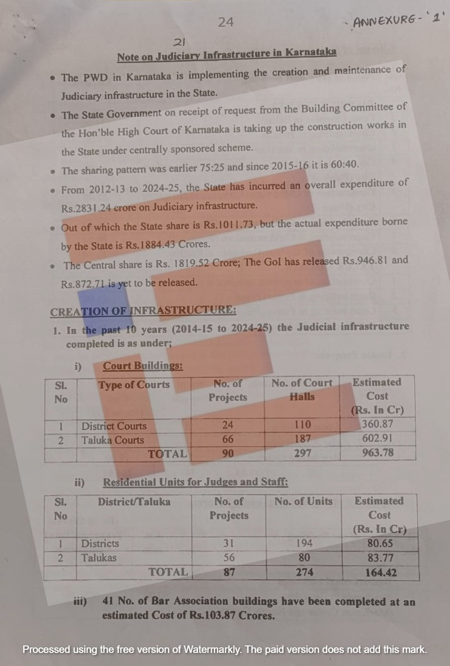 centrally sponsored schemes at judicial department karnataka