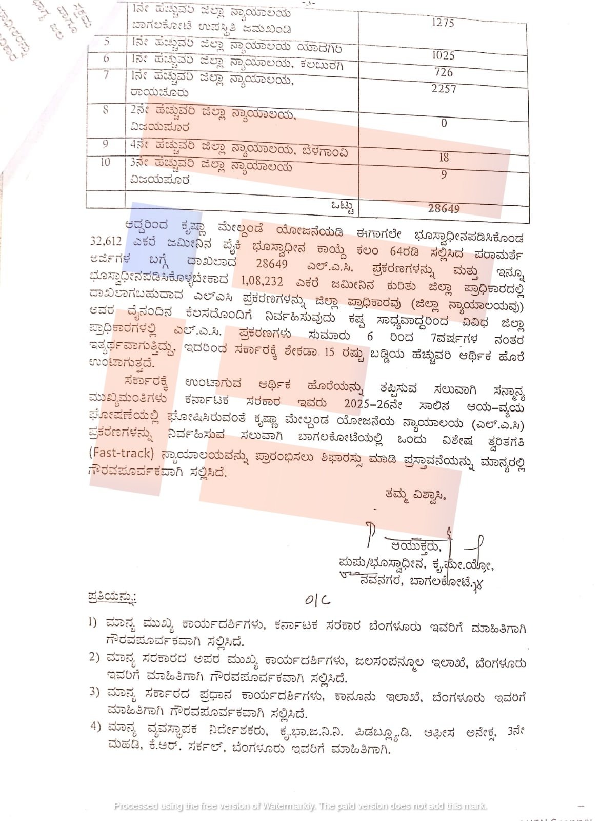 Land compensation disputes big hurdle for Upper Krishna Project Phase-3