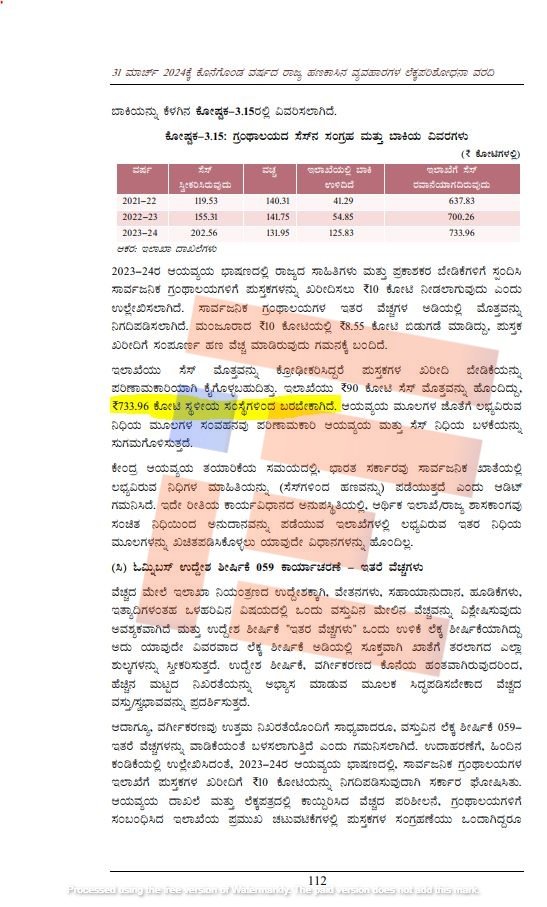 public library pending library cess payments from urban local bodies