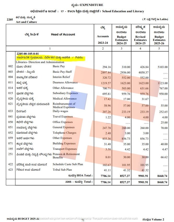 public library pending library cess payments from urban local bodies