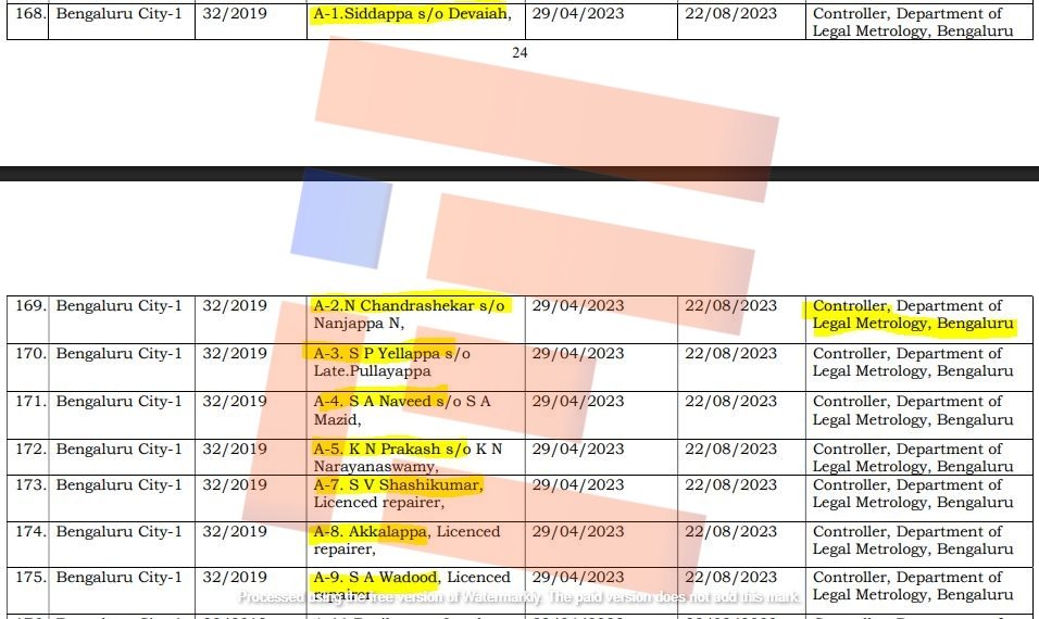 lokayukta prosecution pending cases karnataka