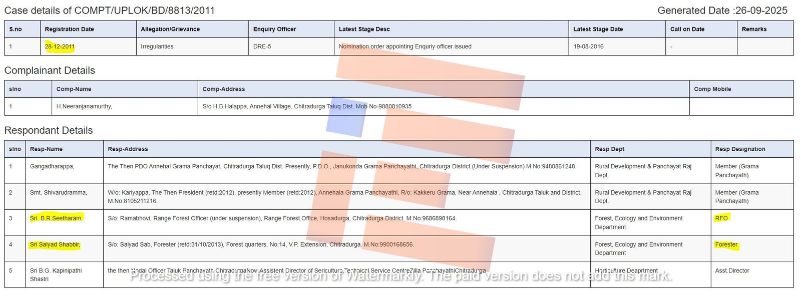 forest department range forest officer punished