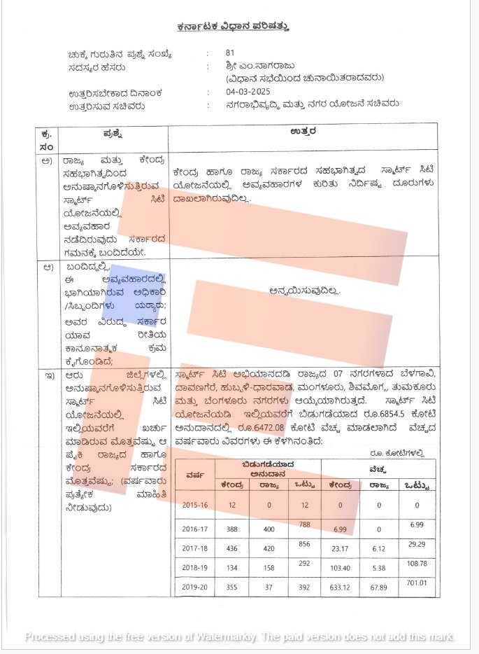 Smart City projects: no Inquiry ordered into quality of works