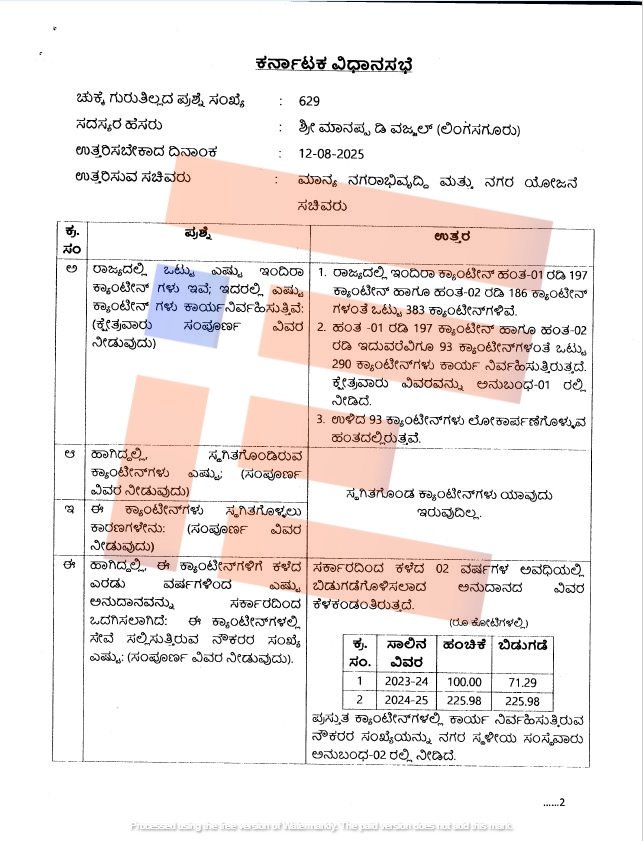 bbmp indira canteen scam