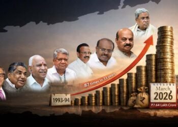 ಸಾಲಬಾಧ್ಯತೆ: 33 ವರ್ಷಗಳಲ್ಲಿ 87 ಪಟ್ಟು ಹೆಚ್ಚಳ, ಬಿಜೆಪಿ ಅವಧಿಯಲ್ಲೇ 5,351.57 ಶತಕೋಟಿಗೆ ಏರಿಕೆ